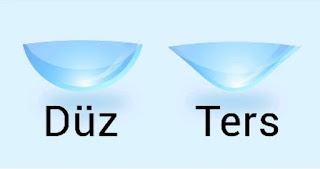 lensin tersi düzü nasıl anlaşılır